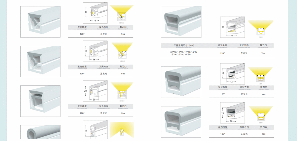 led silicone profile led strip light diffuser silicon cover from China