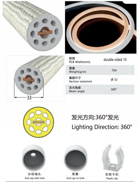 innovative LED silicone channels 2025
